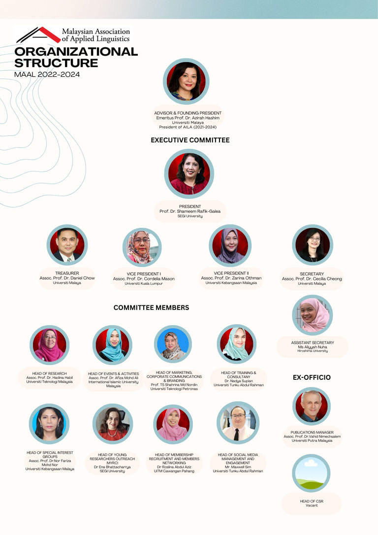 MAAL ORG Chart v2 – Malaysian Association of Applied Linguistics (MAAL)